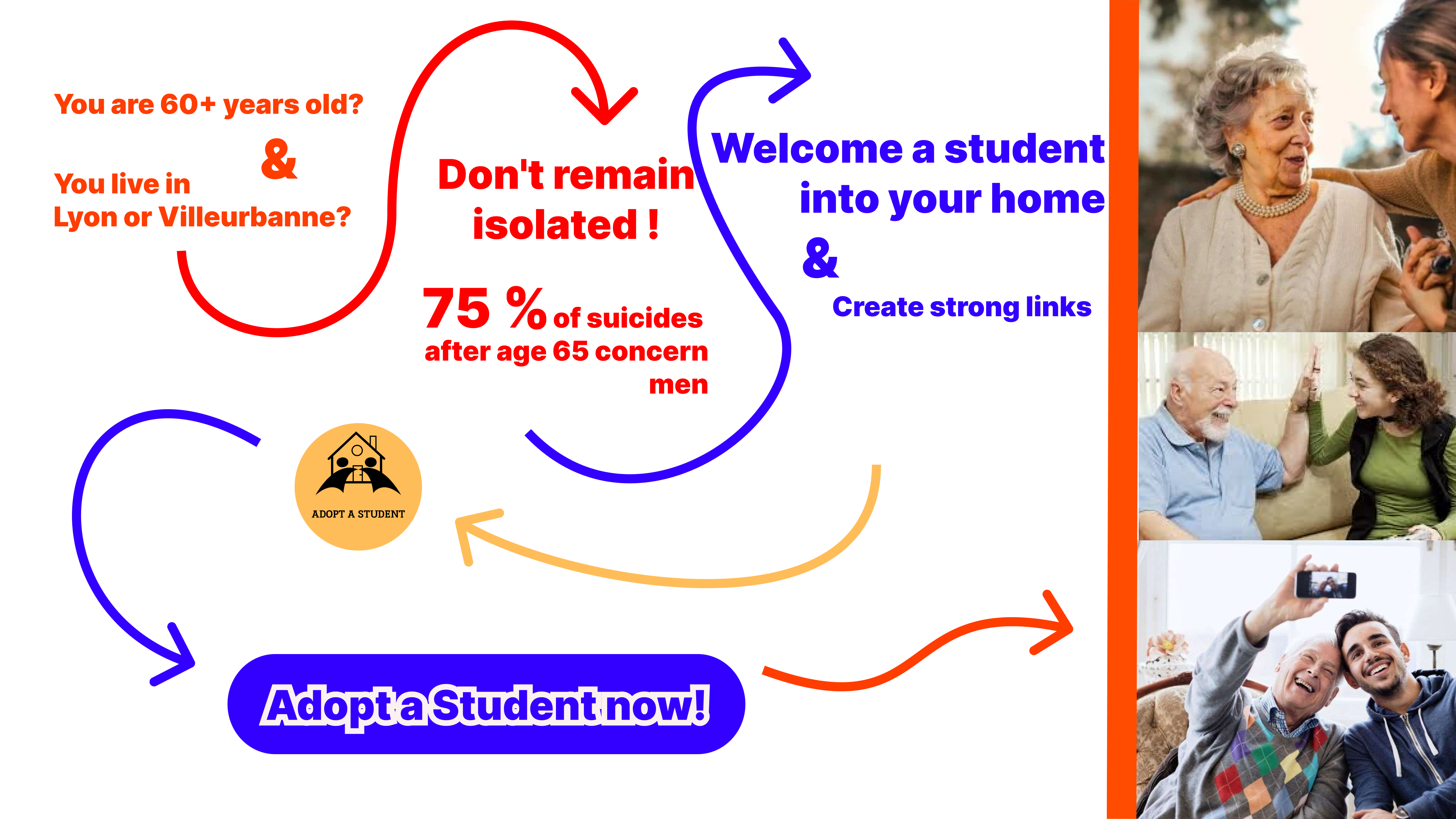 Screenshot of Adopt A Student