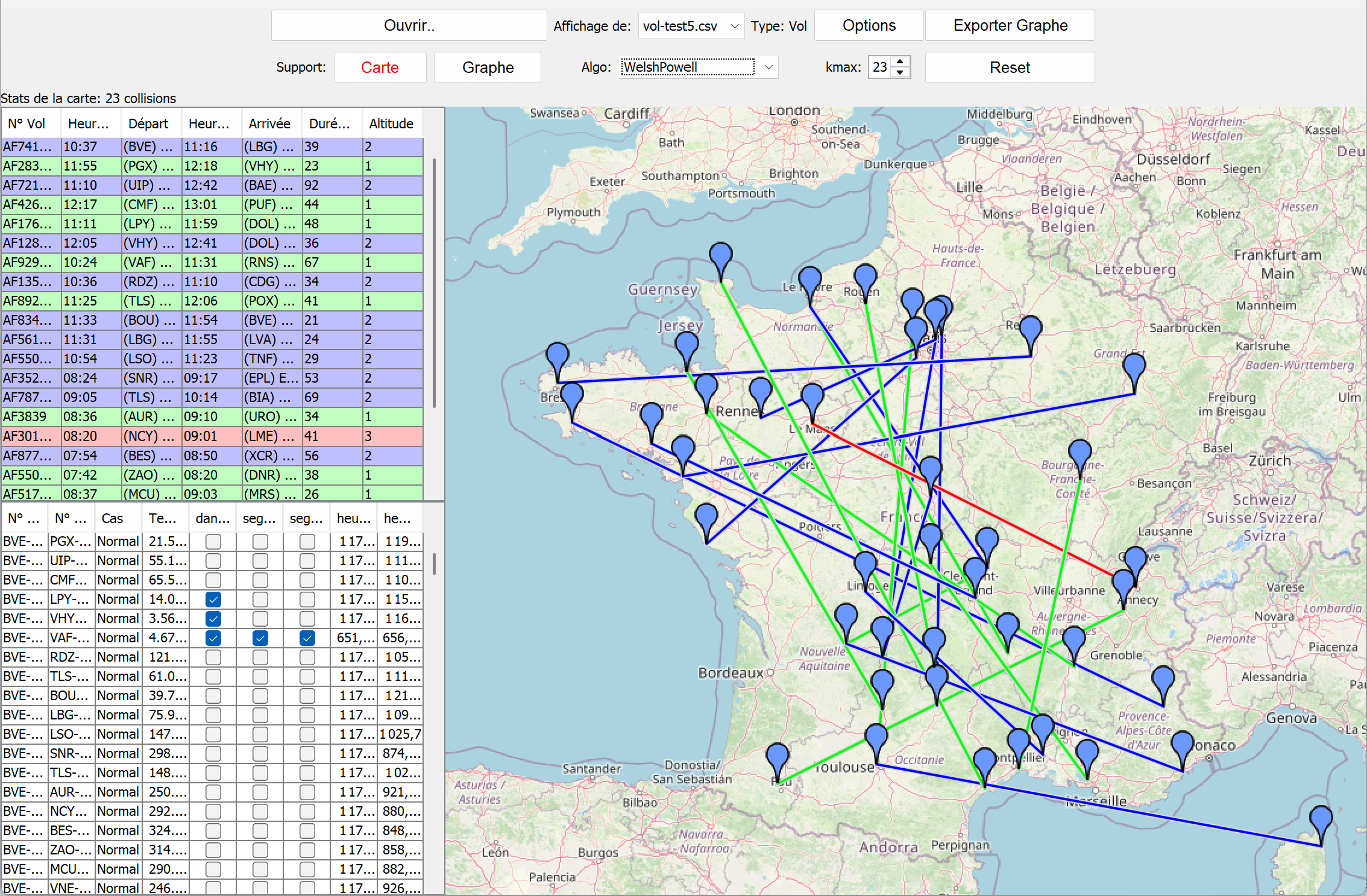 Screenshot of Gestion aérien